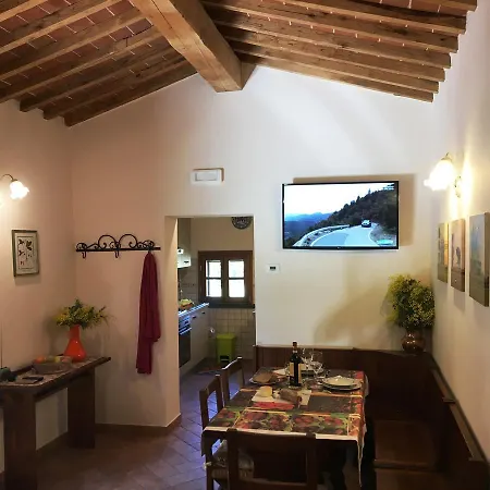 Toscana Tour - Buon Risveglio With Aircon, Fenced Garden 度假居 蒙泰斯库达伊奥